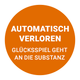 (c) Automatisch-verloren.de